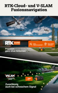 Robotkosilica WORX Landroid Vision Cloud WR304E 2WD bez granične žice, 400 m², AI prepoznavanje prepreka, VSLAM+ RTK Cloud navigacija, automatska 4