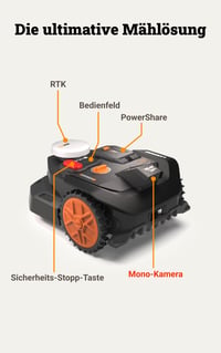 Robotkosilica WORX Landroid Vision Cloud WR304E 2WD bez granične žice, 400 m², AI prepoznavanje prepreka, VSLAM+ RTK Cloud navigacija, automatska 9