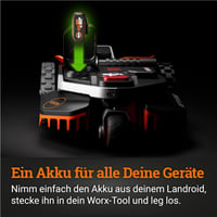 Robotická kosačka WORX Landroid Vision S250 WR202E bez obvodového kábla, 250 m², Wi-Fi a Bluetooth, umelá inteligencia s vyhýbaním sa prekážkam, s 7