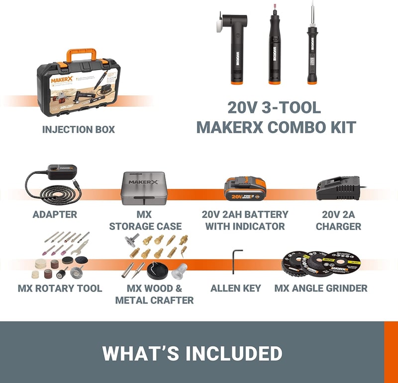 WORX MakerX WX991 18V Multifunkciós Szerszám Szett Sarokcsiszoló Forrasztópisztoly 3in1 PowerShare