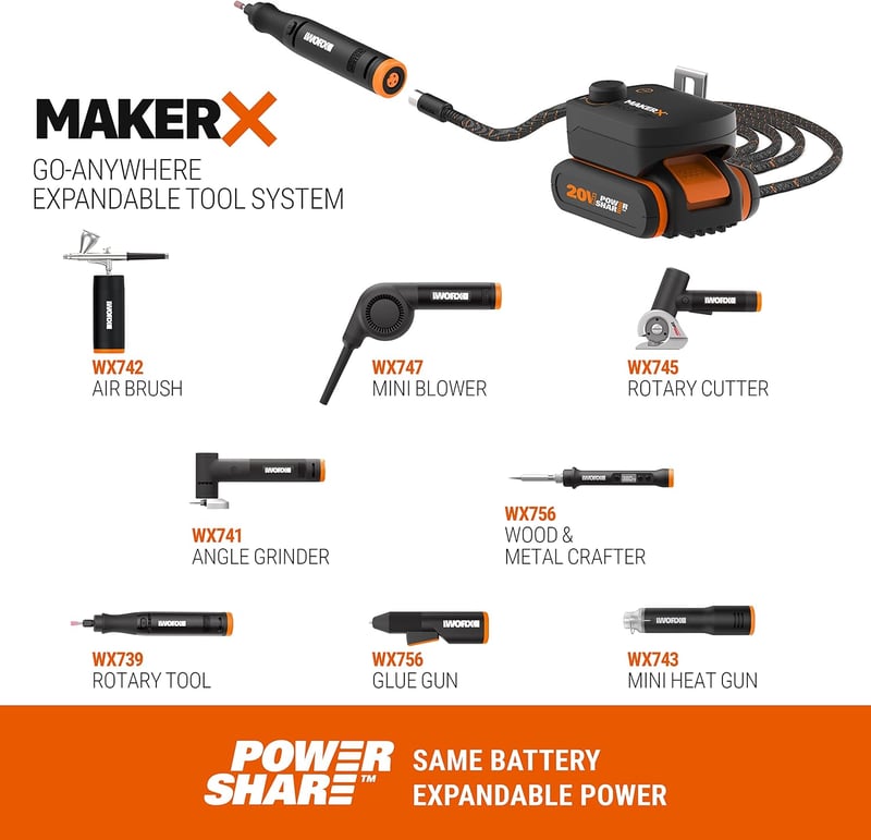 WORX MakerX WX991 18V Multifunkciós Szerszám Szett Sarokcsiszoló Forrasztópisztoly 3in1 PowerShare