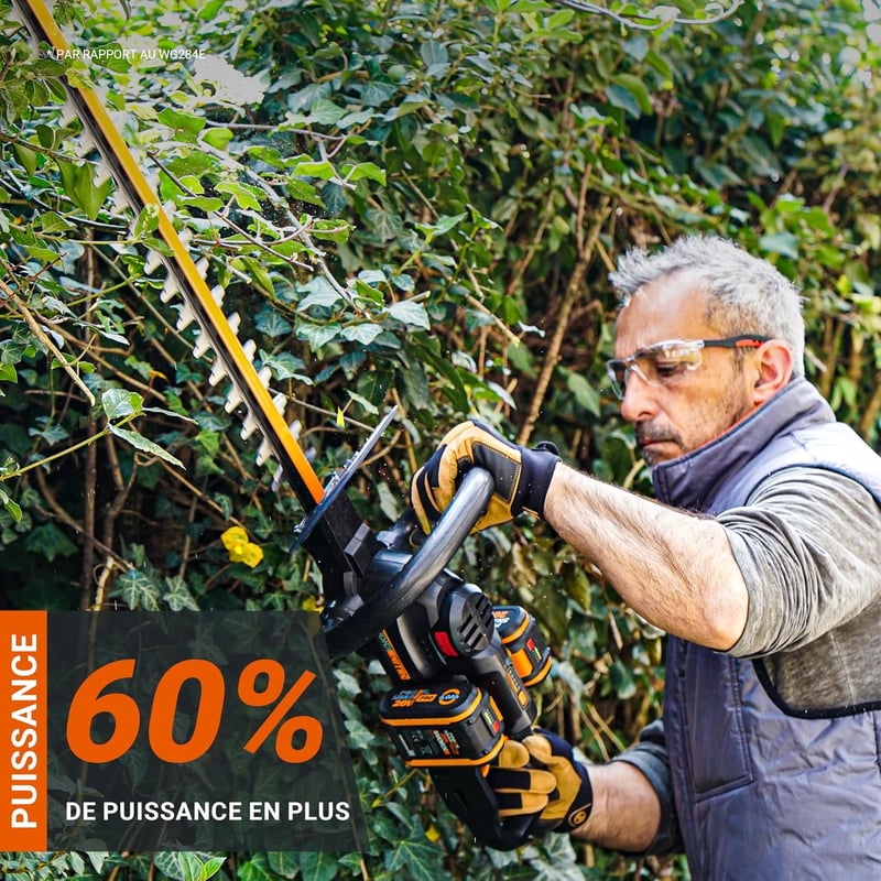 WORX Nitro WG286E.1 40V akkus sövényvágó, 58cm vágási hossz, 27mm vágási vastagság