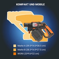 WORX Nitro WG633E.1 20V akkus nyomásmosó 56 bar, kert és autó tisztításhoz 5