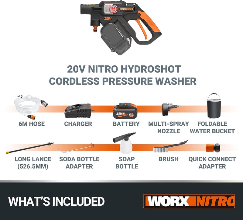 WORX Nitro WG633E.1 20V akkus nyomásmosó 56 bar, kert és autó tisztításhoz