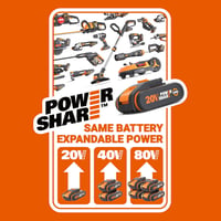 WORX Nitro WG633E.1 20V akkus nyomásmosó 56 bar, kert és autó tisztításhoz 7