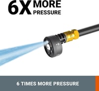 WORX PowerShare WG630E.5 Akkumulátoros Magasnyomású Mosó 210 l/h Teraszhoz Autóhoz 3