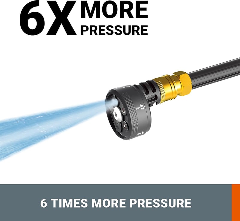 WORX PowerShare WG630E.5 Akkumulátoros Magasnyomású Mosó 210 l/h Teraszhoz Autóhoz