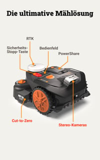 Robot de tuns iarba WORX Vision Cloud WR306E 2WD fără cablu perimetral, 600 m², control prin WiFi 9