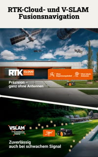 Robot de tuns iarba WORX Vision Cloud WR306E 2WD fără cablu perimetral, 600 m², control prin WiFi 4