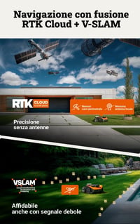 WORX Vision Cloud WR308E robotfűnyíró 800m² WiFi navigációval és alkalmazásvezérléssel - Robot Lawn Mower 800 m² 3