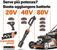 WORX Vision Cloud WR308E robotfűnyíró 800m² WiFi navigációval és alkalmazásvezérléssel - Robot Lawn Mower 800 m² 9
