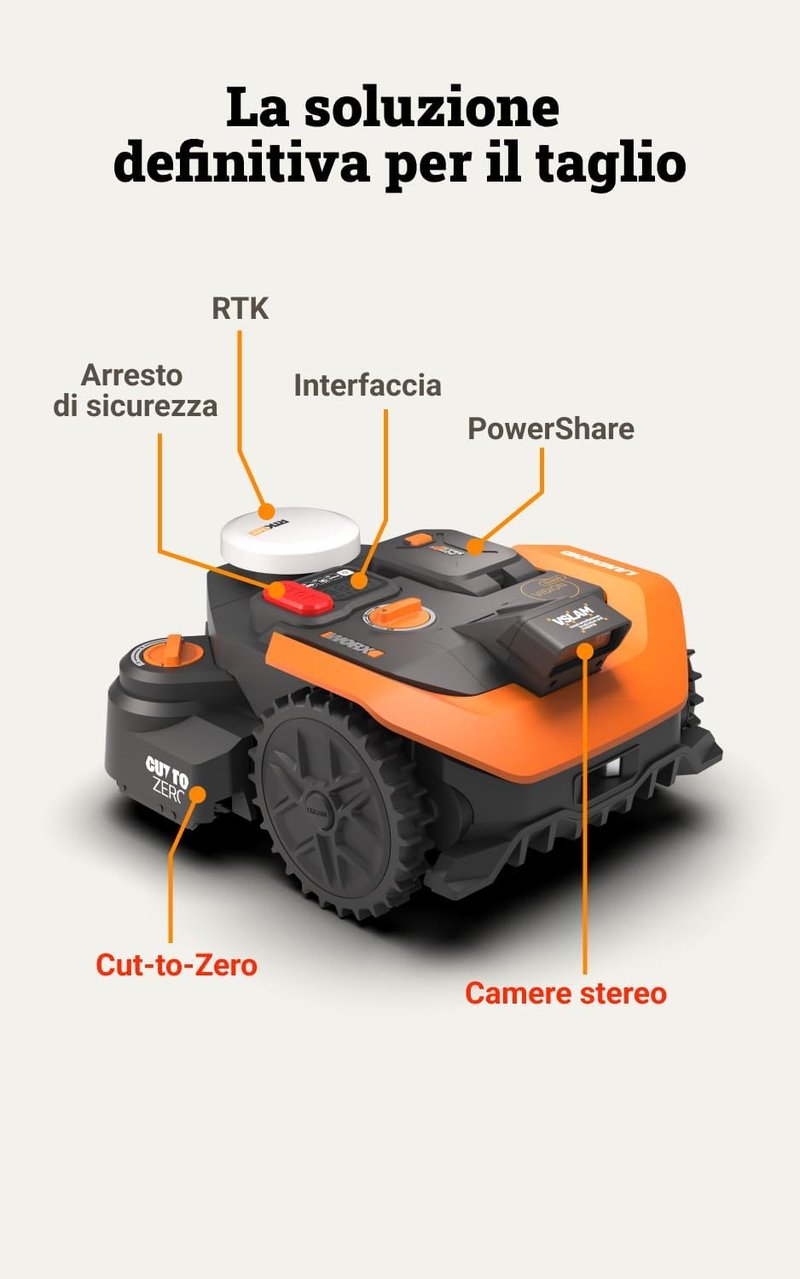 WORX Vision Cloud WR308E robotfűnyíró 800m² WiFi navigációval és alkalmazásvezérléssel - Robot Lawn Mower 800 m²