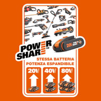 WORX WA3604 Powershare 20V 4Ah Li-ion akku és gyorstöltő szett 4