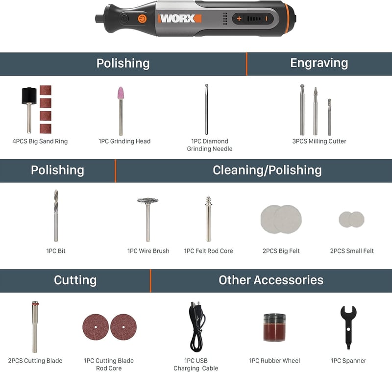 WORX WX106 8V Multiszerszám 23 Tartozékkal, 5000-28000 RPM, USB Töltés