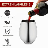 Set 4 Pahare de Vin din Oțel Inoxidabil WOTOR fără Picior - 532 ml, Pahare Metaliceจะ Indestructibile pentru Exterior, Călătorii, Camping, Argintiu 2