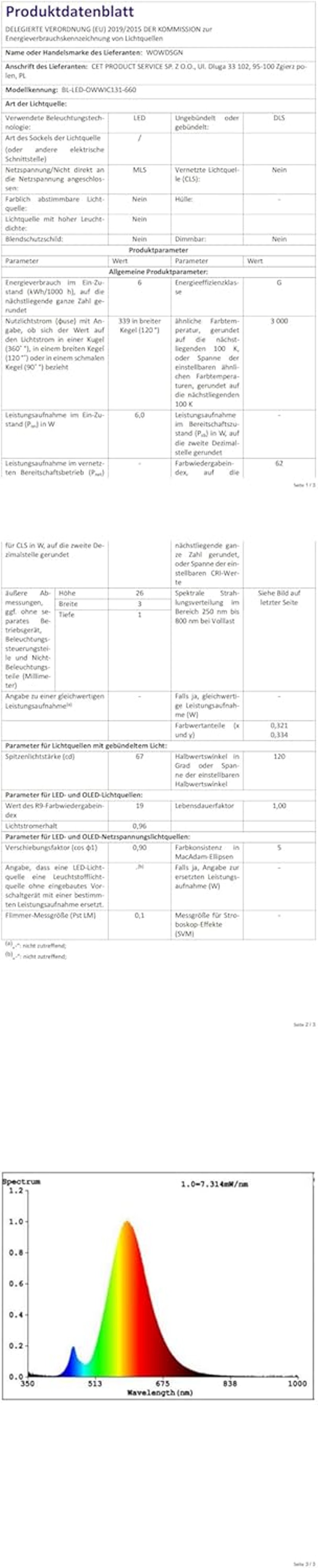 WOWDSGN 15m 660 LED Jégcsap Fényfüzér Kültéri Időzítővel, 8 Mód, IP44 Vízálló