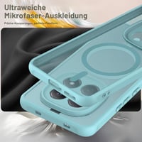 Husă Magnetică WQRTYJK pentru Xiaomi Redmi Note 15 4G/5G - Husă de Protecție Culoare Albastru Cer 8