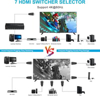 Wrugste HDMI Switch 7 Be 1 Ki Elosztó Távirányítóval, 4K 60Hz HDR Támogatás PS4/5 Xbox Fire Stick Roku Konzolokhoz 5