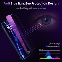 WSKEN iPhone 16 Pro Edzett Üveg Képernyővédő Kék Fény Szűrő Privacy - iPhone 17/iPhone 16 Pro, Anti-blue light privacy colourful 3