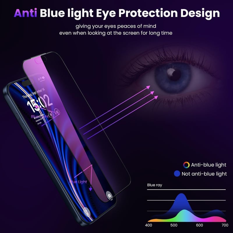 WSKEN iPhone 16 Pro Edzett Üveg Képernyővédő Kék Fény Szűrő Privacy - iPhone 17/iPhone 16 Pro, Anti-blue light privacy colourful