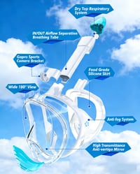 Mască de scufundări integrală cu snorkel, câmp vizual de 180°, anti-aburire, anti-scurgere, compatibilă cu camere sport, pentru adulți și copii 7