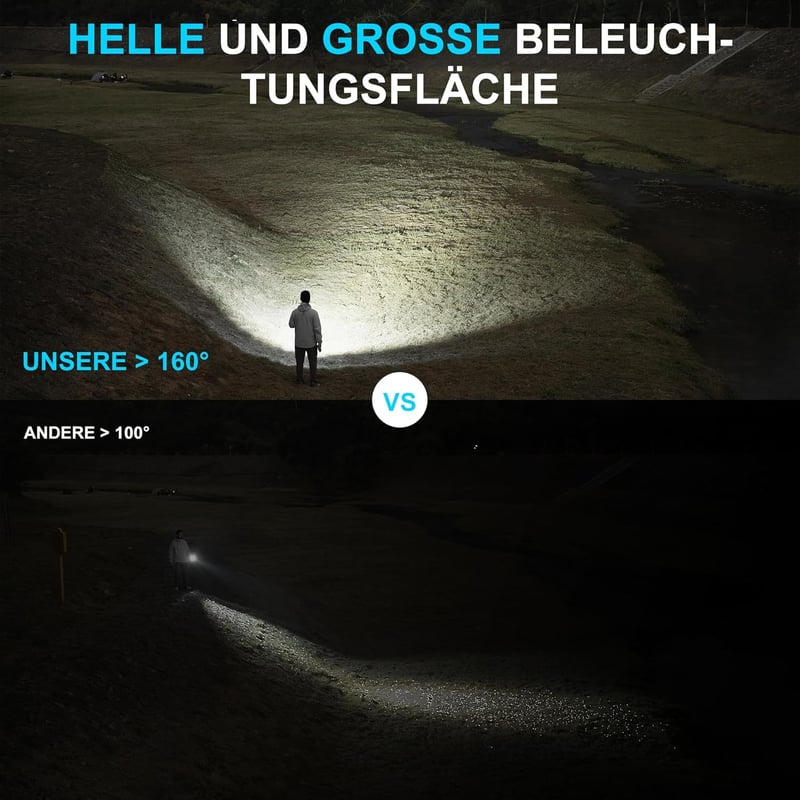 WUBEN C3 Tölthető LED Zseblámpa 1200 Lumen, IP68 Vízálló, 6 Üzemmód, USB Újratölthető Lámpa Túrázáshoz, Kempinghez, Vészhelyzetekre