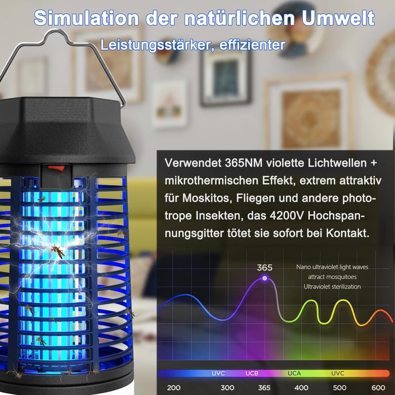 WUEAOA 15W UV elektromos rovarcsapda lámpa 4200V vízálló szúnyog- és legyirtó