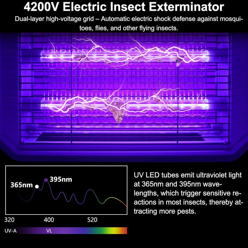 WUEAOA 2x5W UV LED elektromos rovarcsapda 4200V fali lámpa szúnyog- és légyfogó IPX4