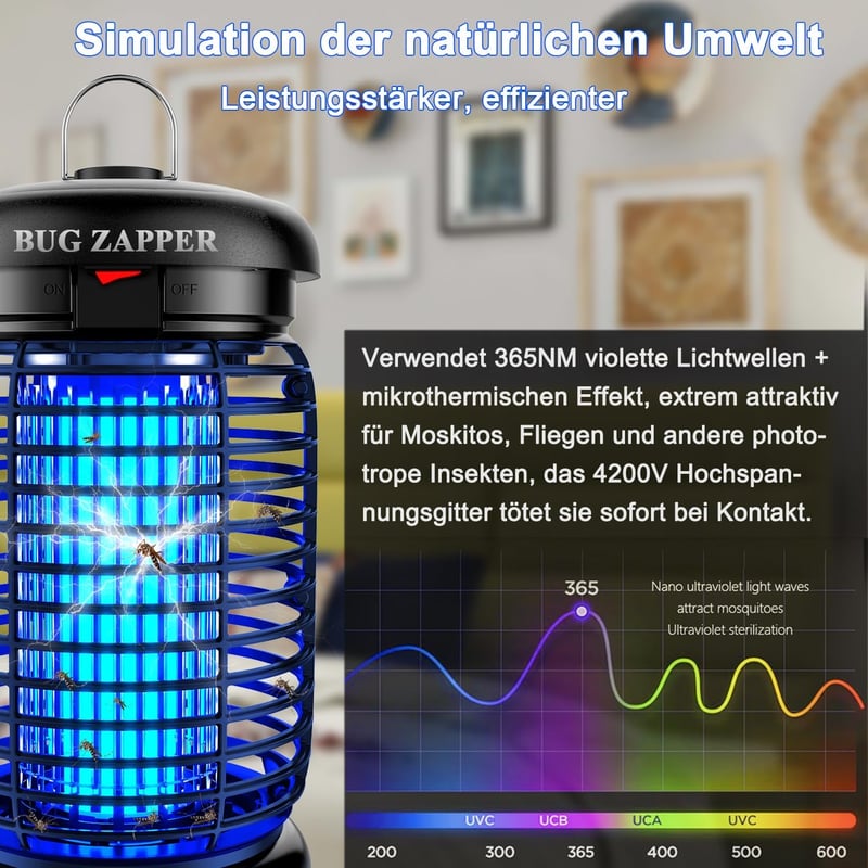 WUEAOA UV Rovarcsapda 4200V 15W LED Szúnyog- és Legycsapda Beltéri Kültéri IPX4