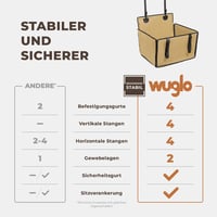 WUGLO Erősített Kutyaülés Autóhoz M-es Méret Vízálló Beige - M, beige 3