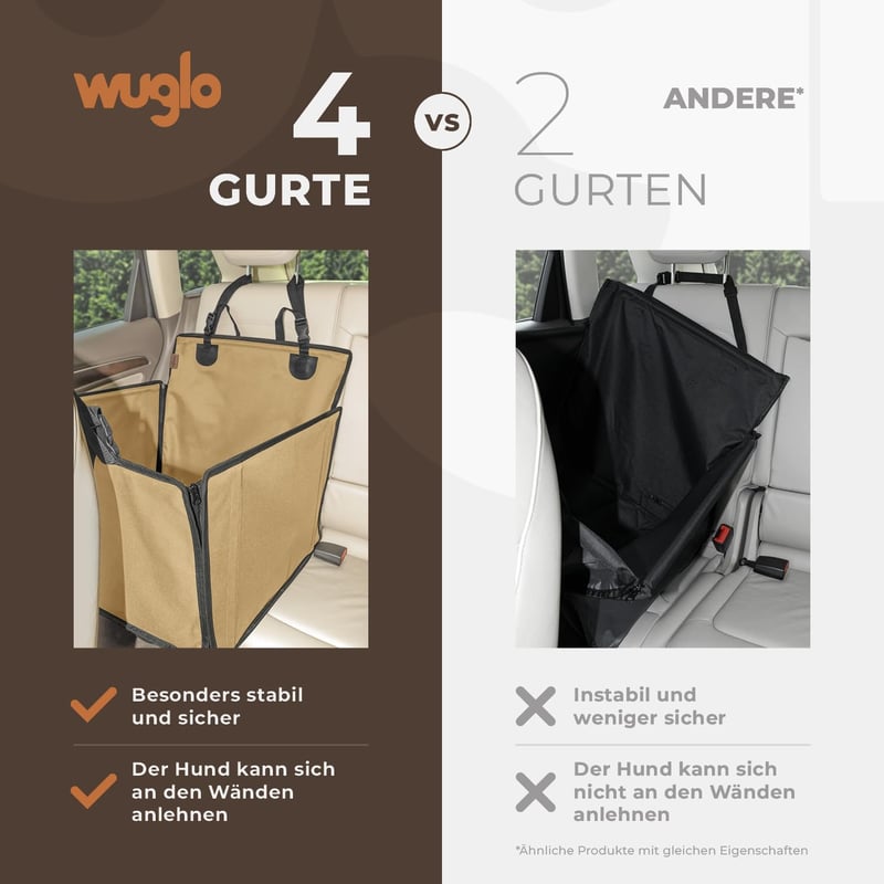 WUGLO Erősített Kutyaülés Autóhoz M-es Méret Vízálló Beige - M, beige