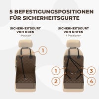 WUGLO Extra Stabil Autós Kutyaülés - Vízálló Kisállat Hordozó Kis és Közepes Kutyáknak - 3 Pántos Rögzítés, Megerősített Falak, Első és Háts 7