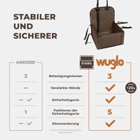 WUGLO Extra Stabil Autós Kutyaülés - Vízálló Kisállat Hordozó Kis és Közepes Kutyáknak - 3 Pántos Rögzítés, Megerősített Falak, Első és Háts 2