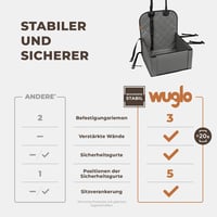 WUGLO Extra Stabil Kutya Autósülés - Megerősített Falú Vízálló Kisállat Ülés Kis és Közepes Kutyáknak - Állítható Pántokkal Első és Hátsó Ül 2