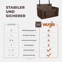 WUGLO Extra Stabil Kutyaülés Autóhoz L Méret Barna Vízálló Erősített Hátsó Ülésre 2