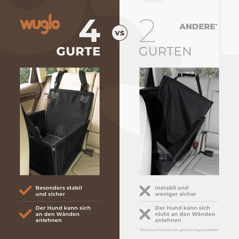 WUGLO Extra Stabil Kutyaülés Autóhoz - Vízálló Autós Ülés Kis és Közepes Kutyáknak, S-es Méret, Fekete - S, black