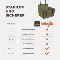 WUGLO Autosedačka pre psov na zadné sedadlo - veľkosť M, kaki - extra stabilná, vodoodolná autosedačka so 4 upevňovacími popruhmi pre stredne veľké psy (max. 18 kg) 2