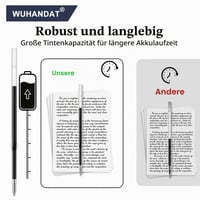 Set 30 Rezerve Pix WUHANDAT 0,7 mm Negru, Set Rezerve Înlocuibile pentru Pix 4