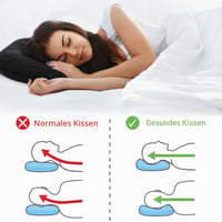 Wukemaoyi Napuhujući ortopedski jastuk u obliku krafne protiv hemoroida, ergonomski putni jastuk za uredsku stolicu, invalidska kolica, rasterećenje trtične kosti 6