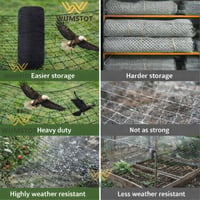 Plasă de protecție pentru păsări WUMSTOT, PE ranforsată, ochiuri de 1,5 cm, negru, 4 x 10 m (40 m²), pentru straturi de grădină și balcon, tufe și pomi fructiferi 4