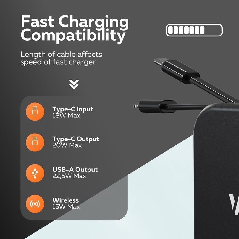Wurk 5 az 1-ben PowerPack - 10000mAh Powerbank Vezeték Nélküli Töltővel, Beépített USB-C és Lightning Kábellel, Utazó Adapterrel, Gyorstölté