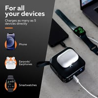 Wurk 5 az 1-ben PowerPack - 10000mAh Powerbank Vezeték Nélküli Töltővel, Beépített USB-C és Lightning Kábellel, Utazó Adapterrel, Gyorstölté 4