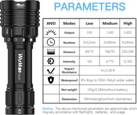 Wurkkos DL30 3600 Lumen Merülőlámpa Vízálló IPX8 USB Töltővel 2