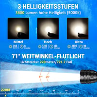 Wurkkos DL30 3600 Lumen Merülőlámpa Vízálló IPX8 USB Töltővel 6