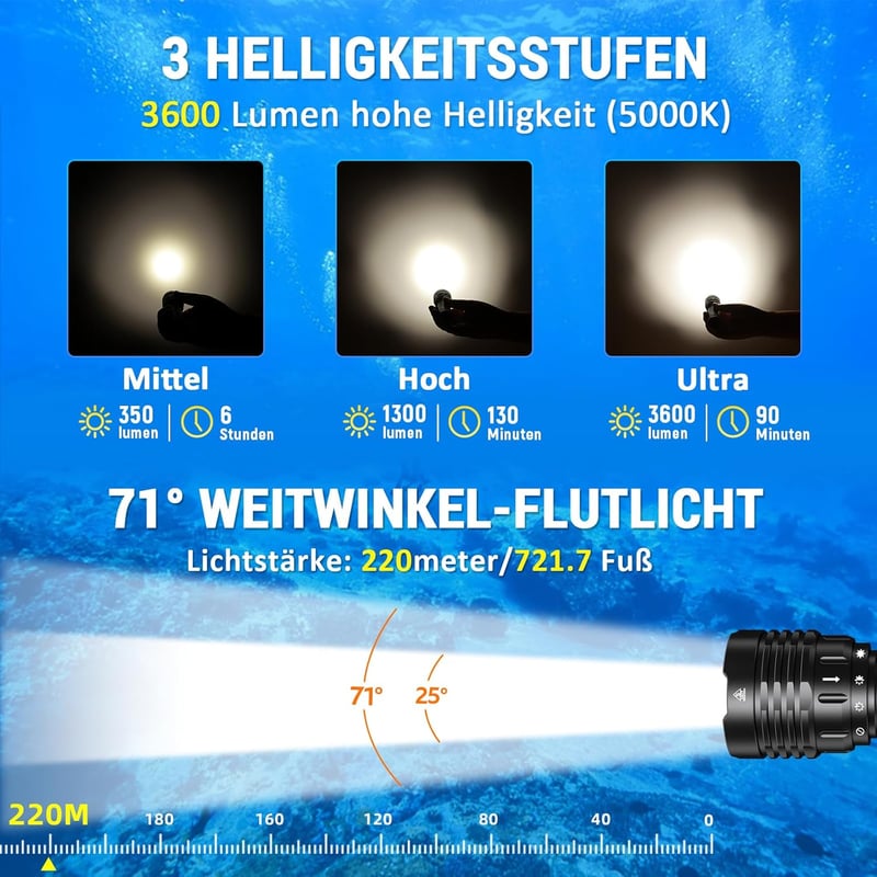 Wurkkos DL30 3600 Lumen Merülőlámpa Vízálló IPX8 USB Töltővel