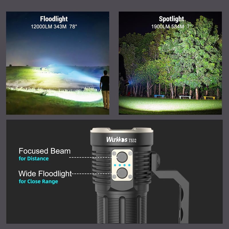 Wurkkos TS32 LED zseblámpa 13000 lumen fényerővel, USB-C töltés, 3x5000 mAh akkumulátor, 584m hatótáv, IP68 vízálló, kempinghez, túrázáshoz