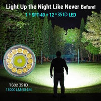 Wurkkos TS32 LED zseblámpa 13000 lumen fényerővel, USB-C töltés, 3x5000 mAh akkumulátor, 584m hatótáv, IP68 vízálló, kempinghez, túrázáshoz 2