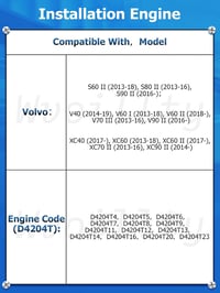 Wvoillty Vezérlésszíj Szerelő Eszköz Volvo 2.0D S60 V90 XC40 XC60 XC90 3