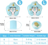 WYRIAZA Úszógumi Napellenzővel SPF 50+ 8-16kg Babáknak Biztonsági Úszógyűrű - L (6-36 Monate) 6