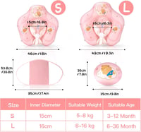 WYRIAZA Úszógumi Napellenzővel SPF 50+ Babáknak 5-16 kg Egyensúlygolyóval - S (5-8KGS) 6